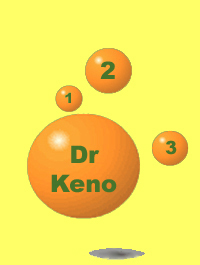 Dr Keno Video Keno Analyis Software from Sky Scientific